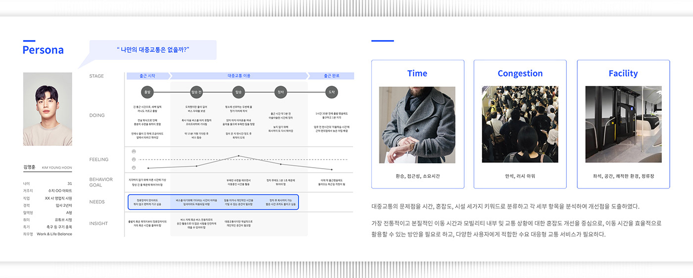 Yang Young jin，Traffic design，Works 2021，MOBIS UNIT，IONIQ T，jaguar，FFE-H，