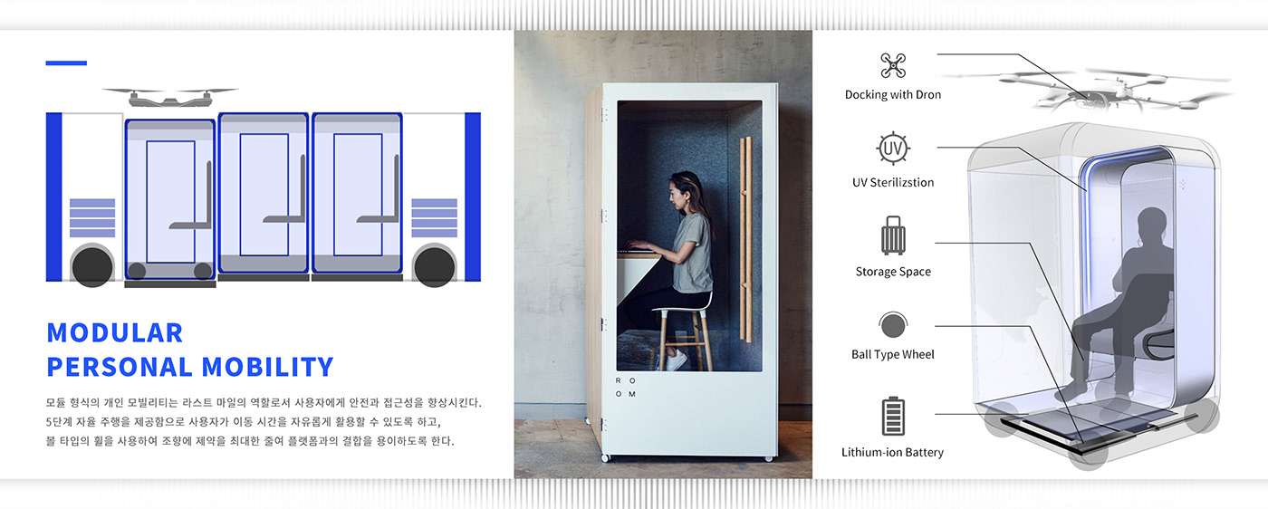 Yang Young jin，Traffic design，Works 2021，MOBIS UNIT，IONIQ T，jaguar，FFE-H，