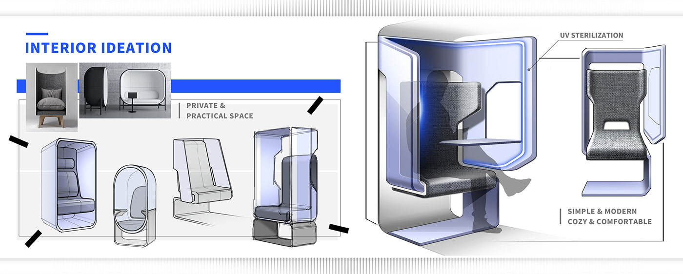 Yang Young jin，Traffic design，Works 2021，MOBIS UNIT，IONIQ T，jaguar，FFE-H，
