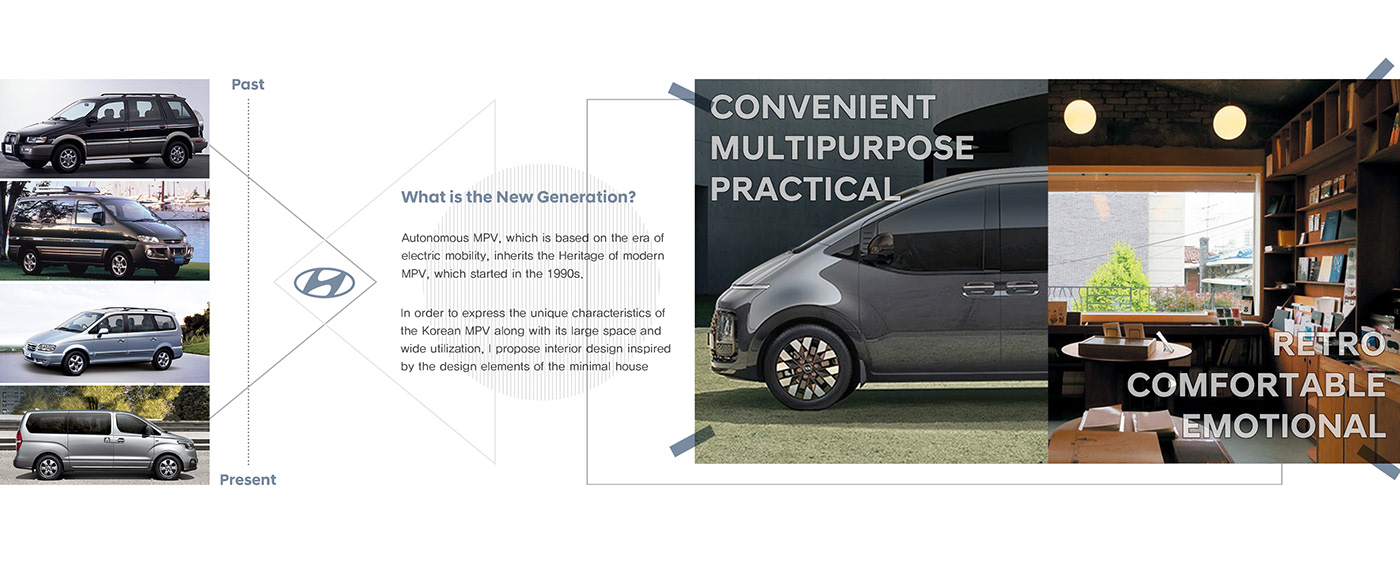 Yang Young jin，Traffic design，Works 2021，MOBIS UNIT，IONIQ T，jaguar，FFE-H，