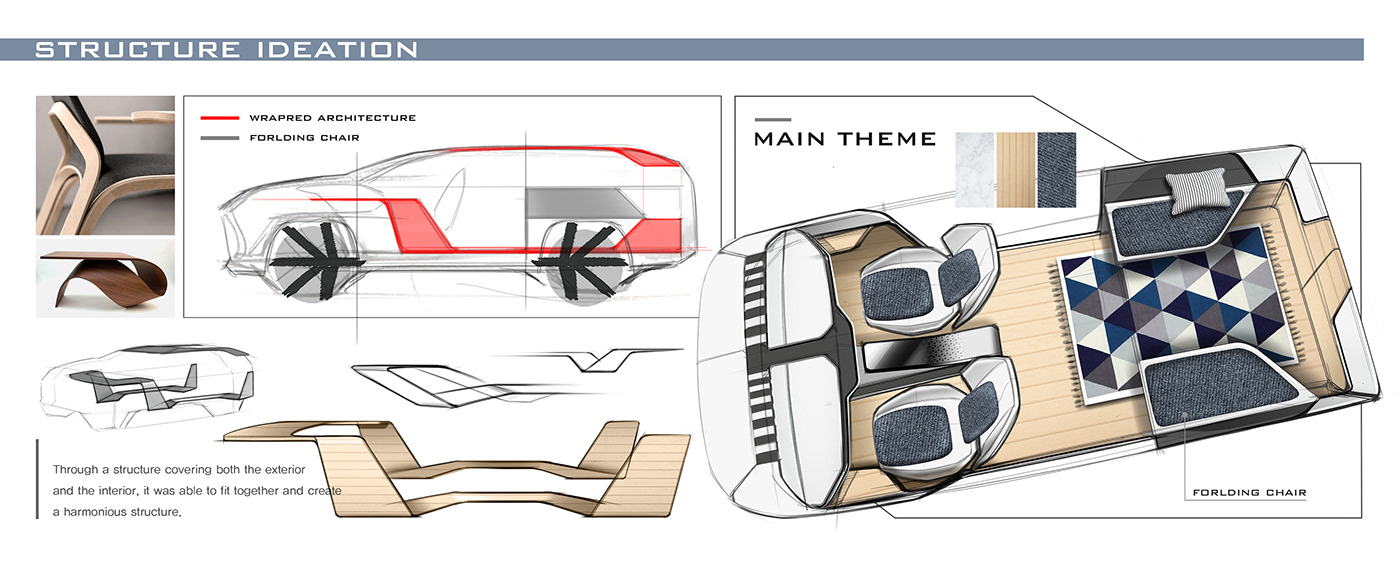 Yang Young jin，Traffic design，Works 2021，MOBIS UNIT，IONIQ T，jaguar，FFE-H，