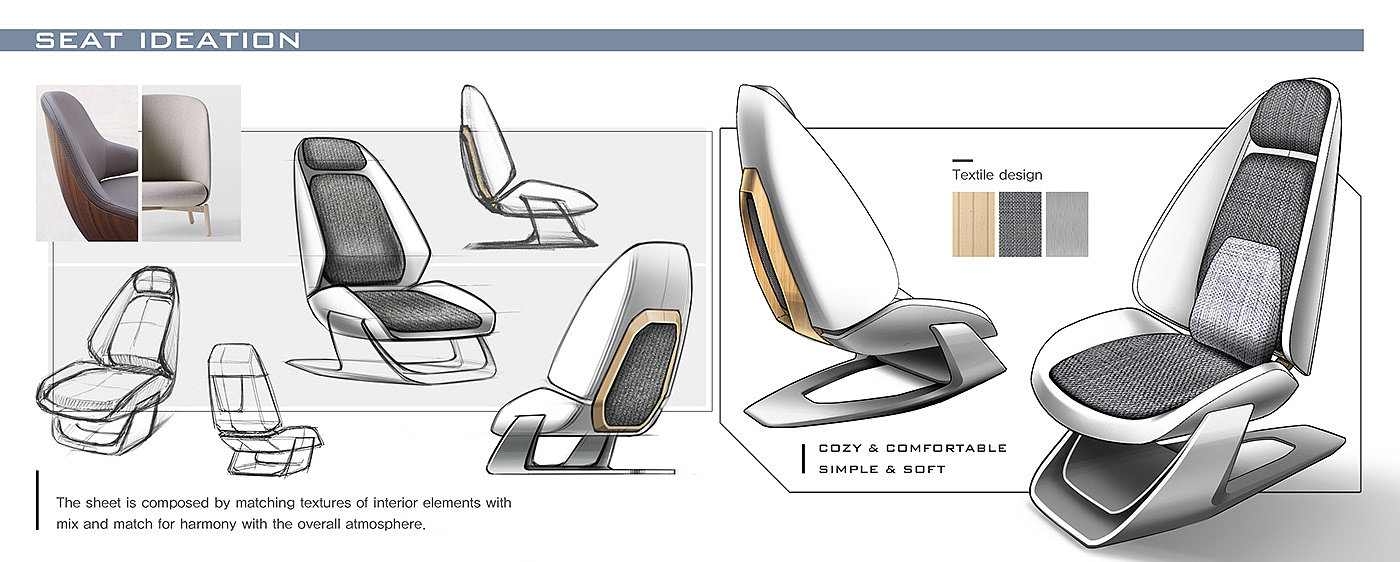 Yang Young jin，Traffic design，Works 2021，MOBIS UNIT，IONIQ T，jaguar，FFE-H，