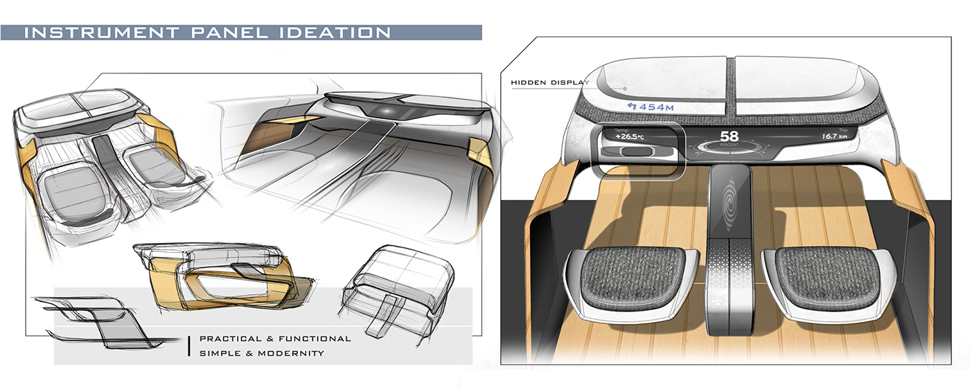 Yang Young jin，Traffic design，Works 2021，MOBIS UNIT，IONIQ T，jaguar，FFE-H，