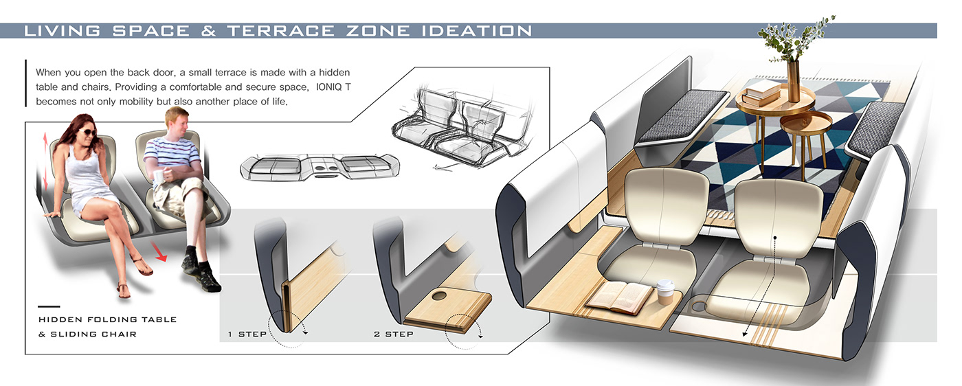 Yang Young jin，Traffic design，Works 2021，MOBIS UNIT，IONIQ T，jaguar，FFE-H，