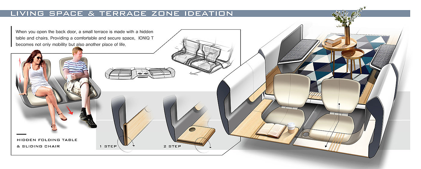 Yang Young jin，Traffic design，Works 2021，MOBIS UNIT，IONIQ T，jaguar，FFE-H，