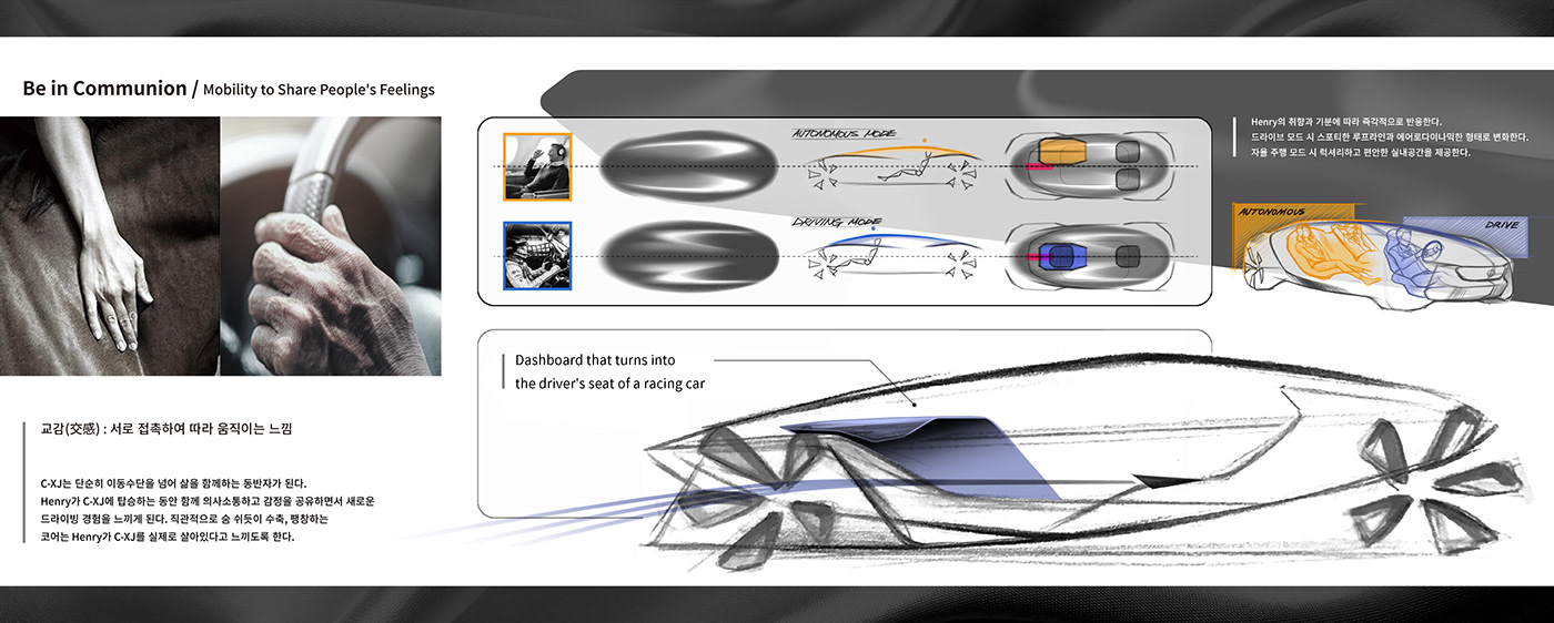 Yang Young jin，Traffic design，Works 2021，MOBIS UNIT，IONIQ T，jaguar，FFE-H，