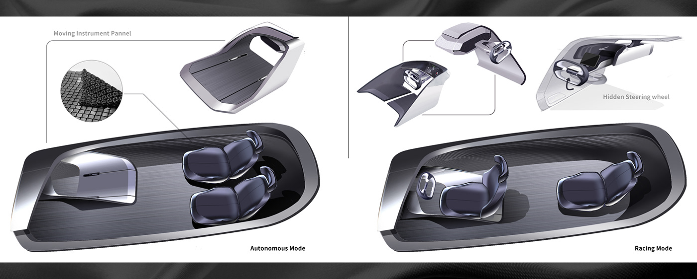 Yang Young jin，Traffic design，Works 2021，MOBIS UNIT，IONIQ T，jaguar，FFE-H，