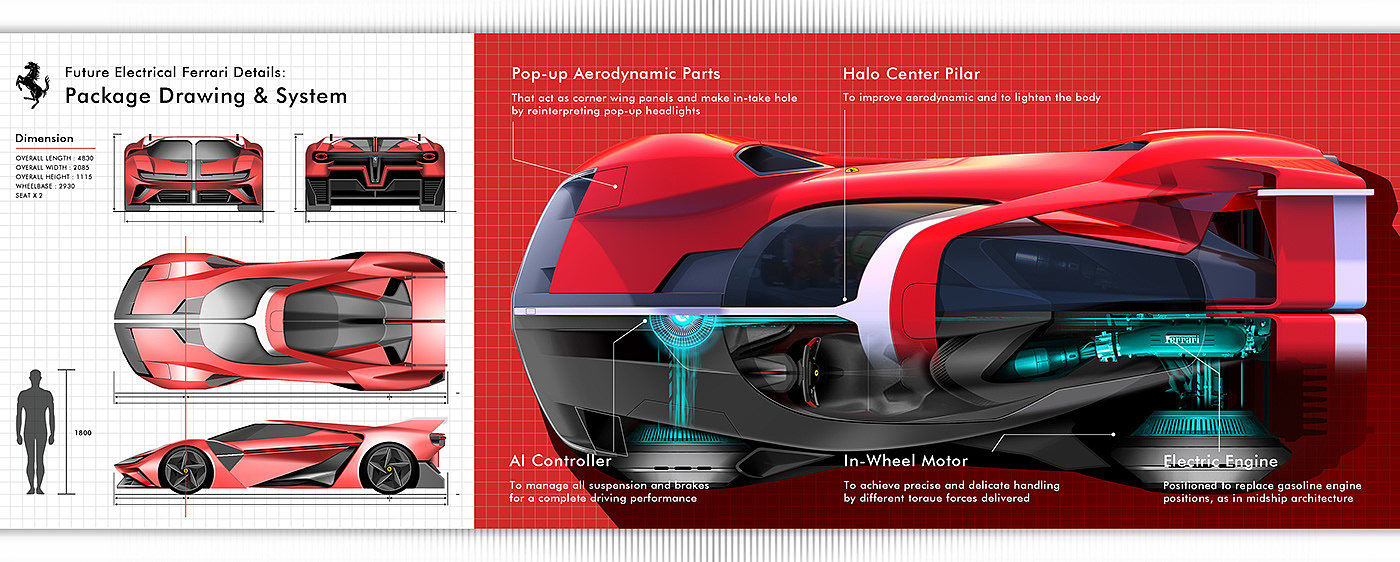 Yang Young jin，Traffic design，Works 2021，MOBIS UNIT，IONIQ T，jaguar，FFE-H，