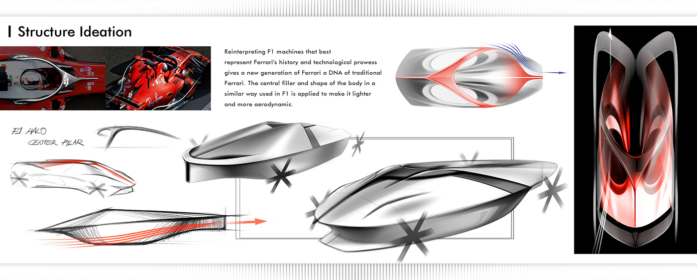 Yang Young jin，Traffic design，Works 2021，MOBIS UNIT，IONIQ T，jaguar，FFE-H，