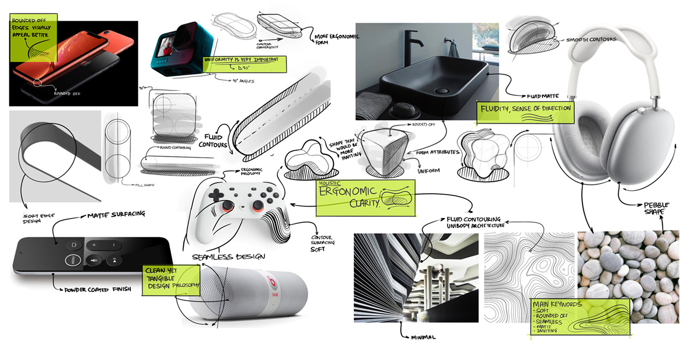 Functionality，G-zero project，Bicycle enthusiast，Design aesthetics，product design，ABS plastic，Mobile device，Ergonomics，