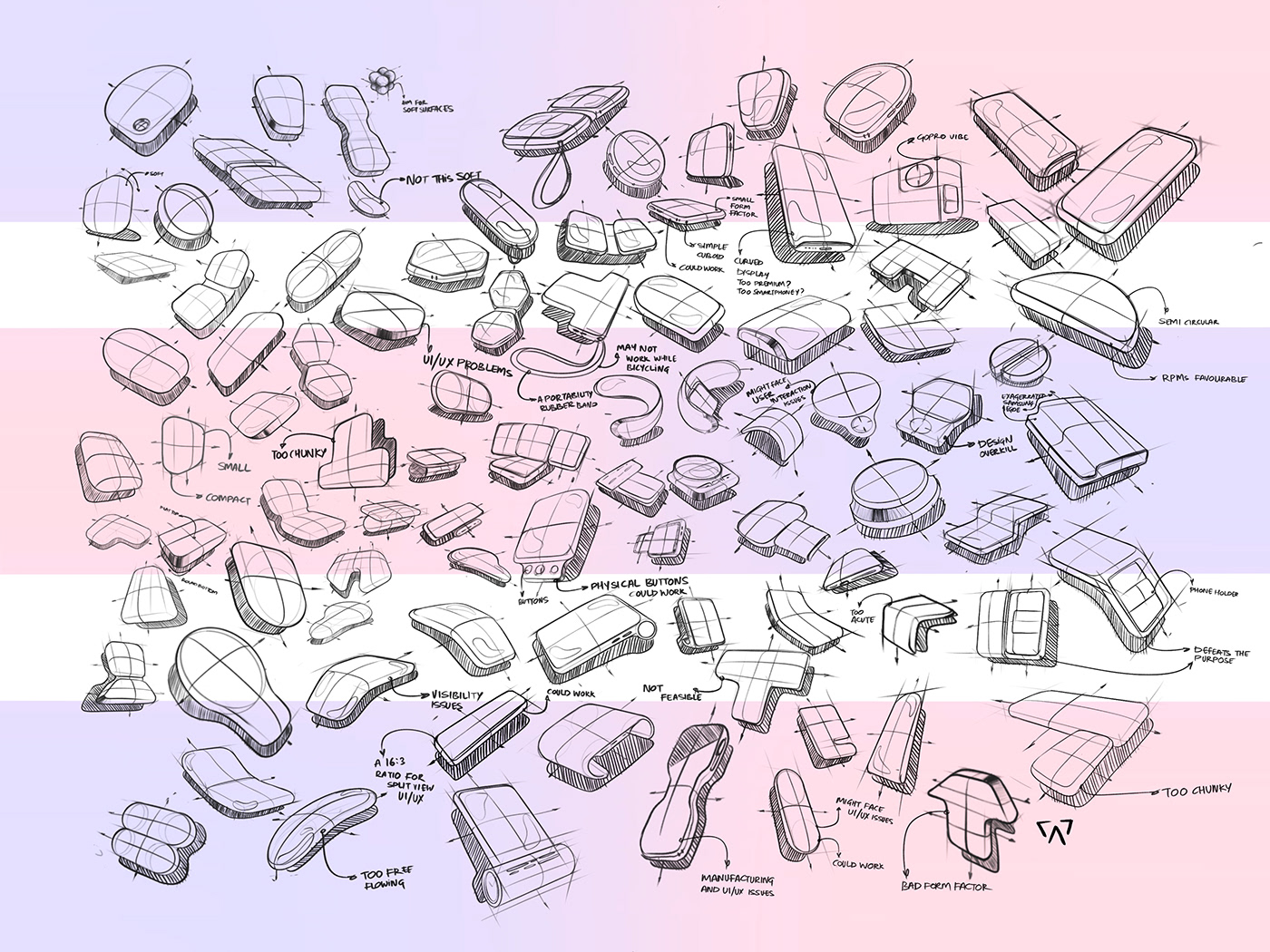 Functionality，G-zero project，Bicycle enthusiast，Design aesthetics，product design，ABS plastic，Mobile device，Ergonomics，