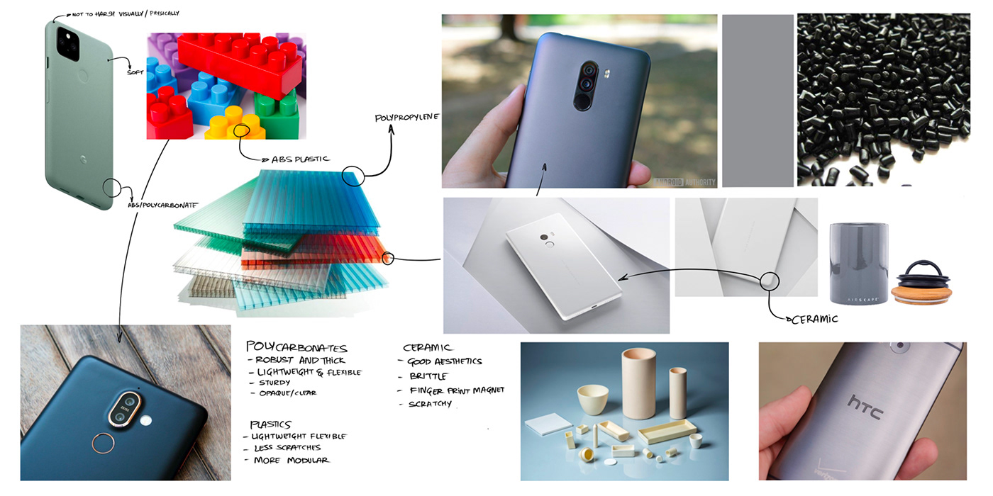 Functionality，G-zero project，Bicycle enthusiast，Design aesthetics，product design，ABS plastic，Mobile device，Ergonomics，