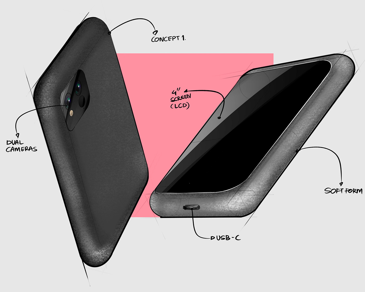 Functionality，G-zero project，Bicycle enthusiast，Design aesthetics，product design，ABS plastic，Mobile device，Ergonomics，