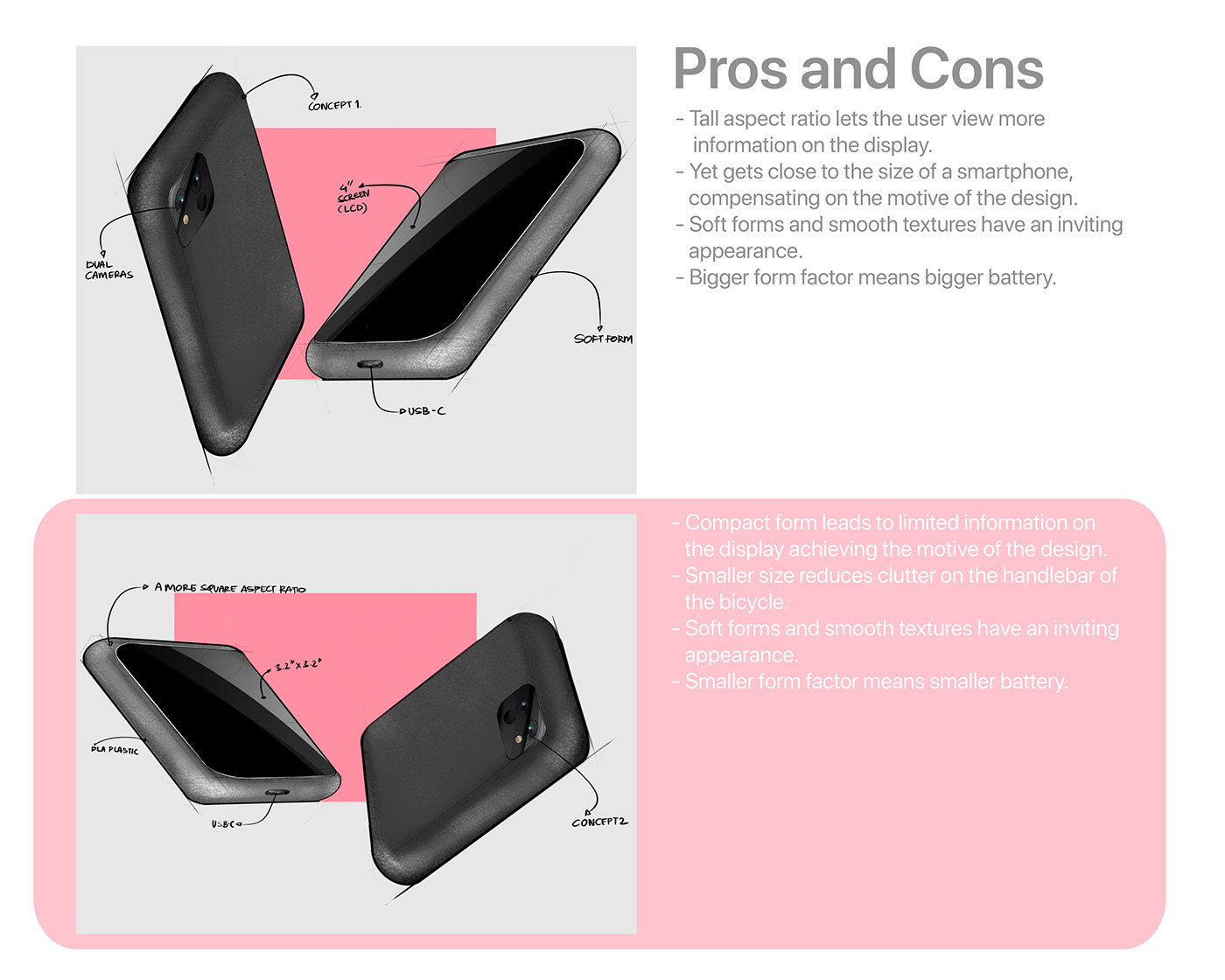 Functionality，G-zero project，Bicycle enthusiast，Design aesthetics，product design，ABS plastic，Mobile device，Ergonomics，
