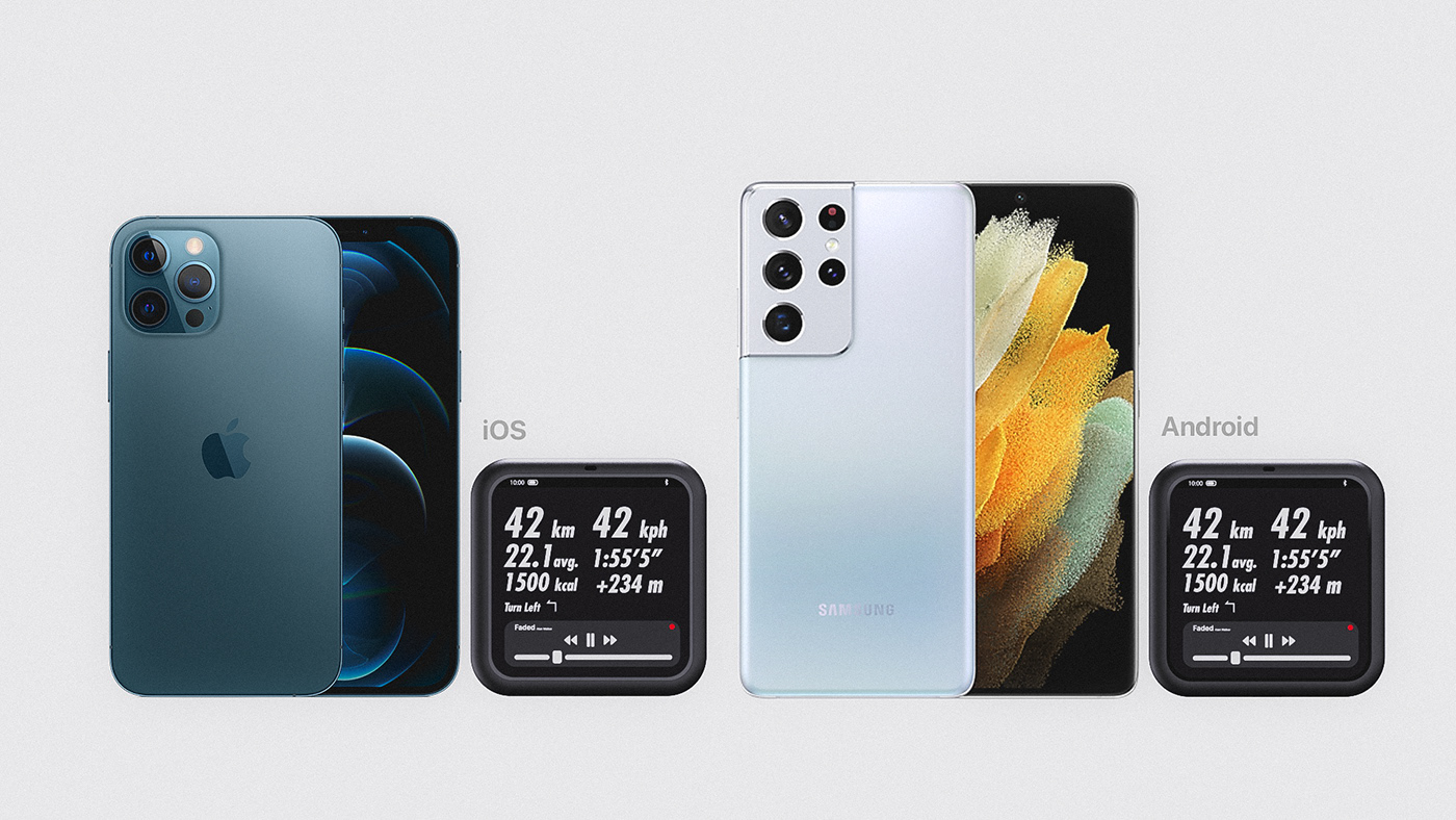 Functionality，G-zero project，Bicycle enthusiast，Design aesthetics，product design，ABS plastic，Mobile device，Ergonomics，