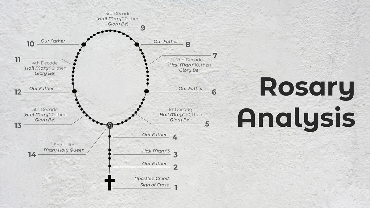 Tianrui Xie，beads，Jewelry design，