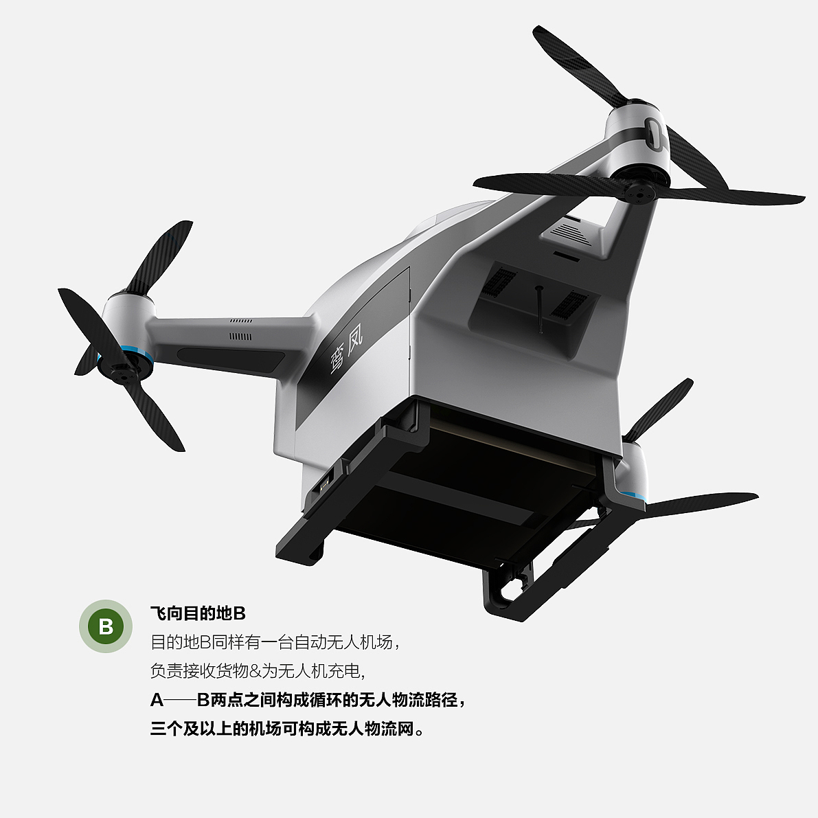 market research，Competitive product analysis，User Research，Appearance design，Structural design，Stacking layout of internal electrical components and wiring，Production and processing design，On site docking of product proofing，