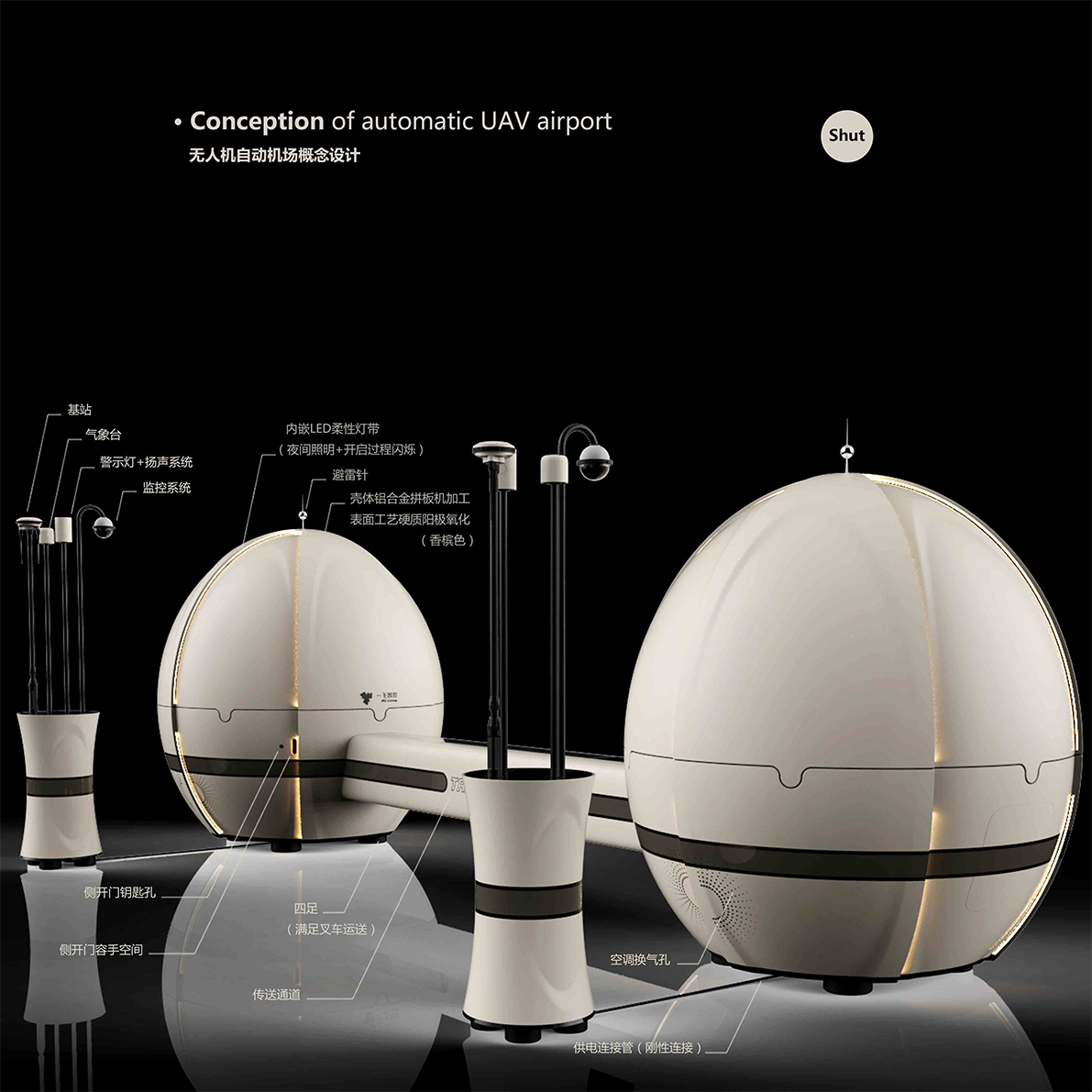 conceptual design，Build product experience scenarios，