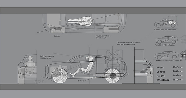volvo，concept，automobile，Open type，load，