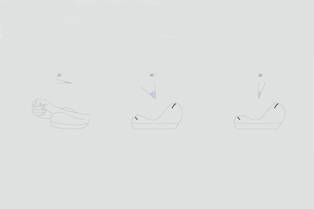 Allin，mouse，Ergonomics，product design，