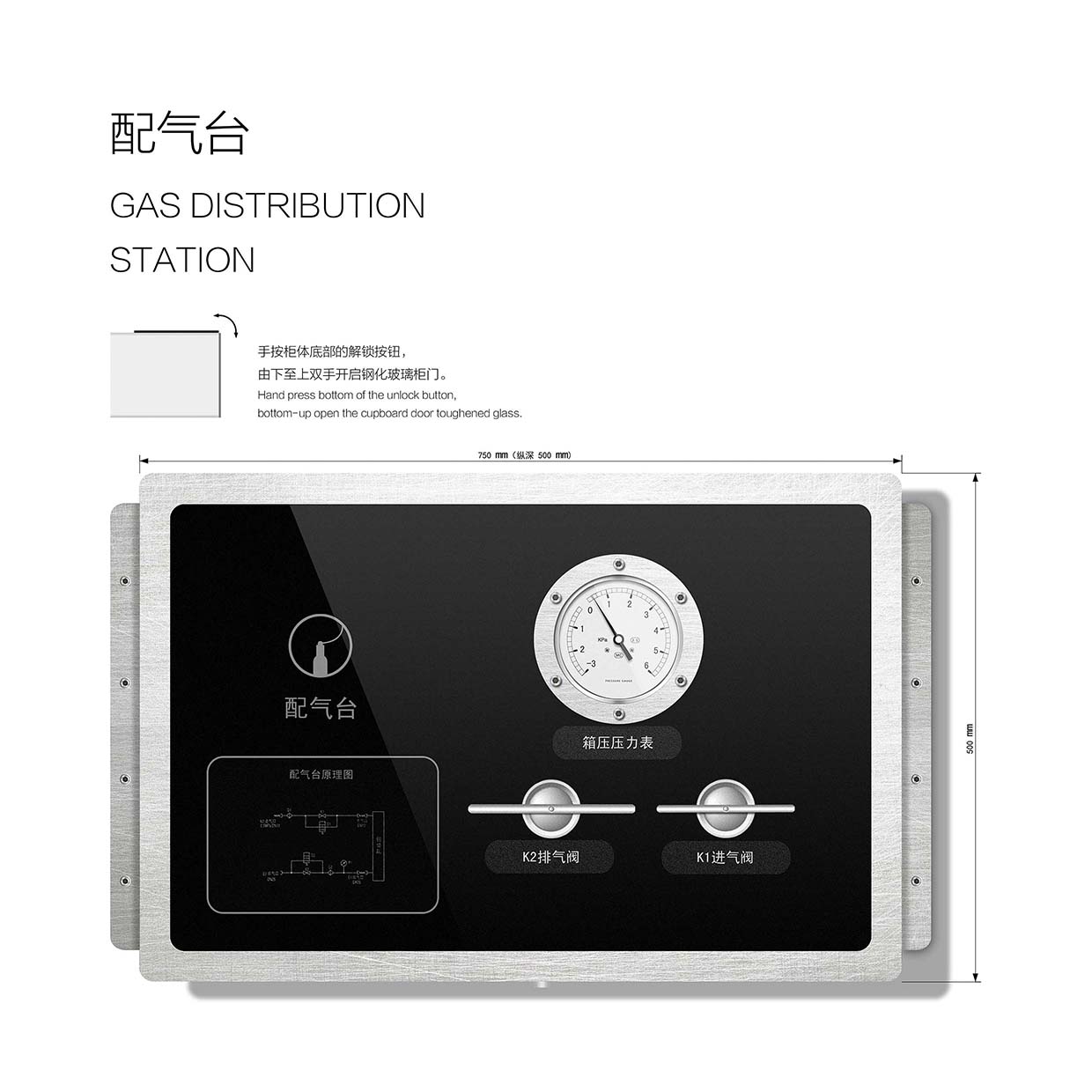 market research，User Research，Appearance design，Coating design，