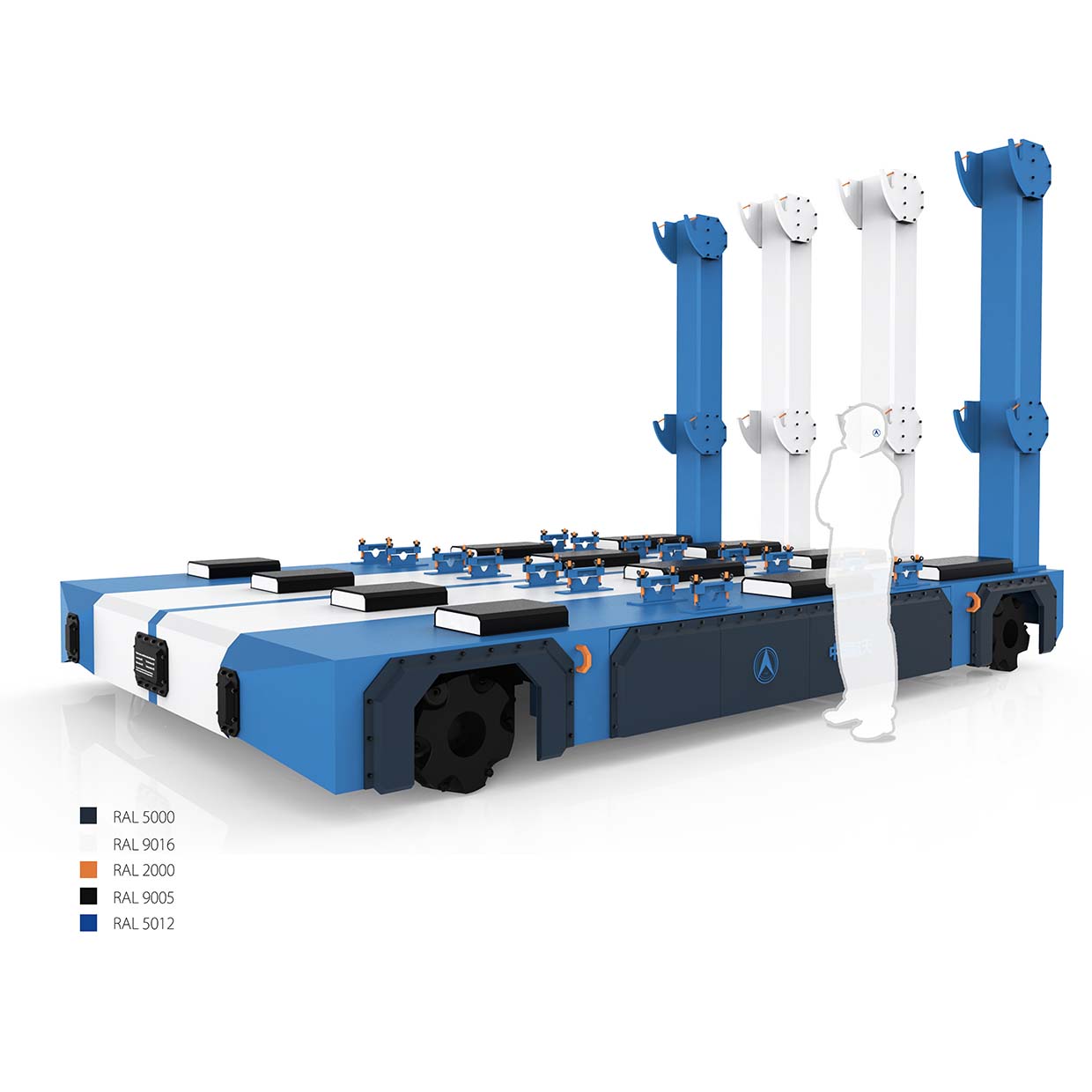 Use situation research，Appearance design，Structural design，Production and processing design，