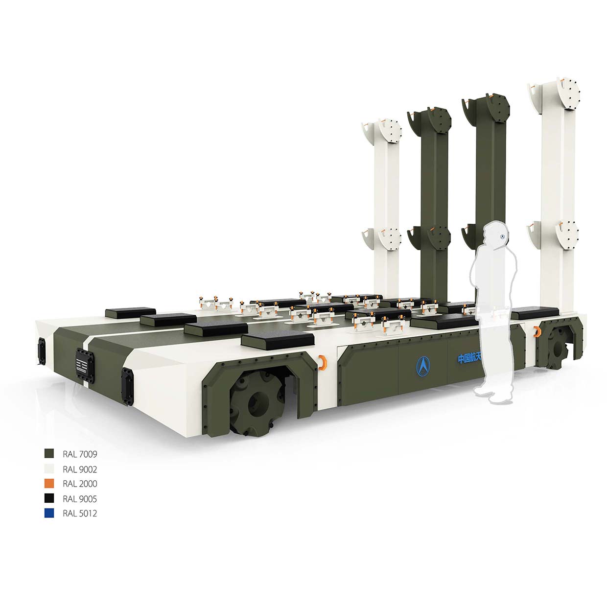 Use situation research，Appearance design，Structural design，Production and processing design，