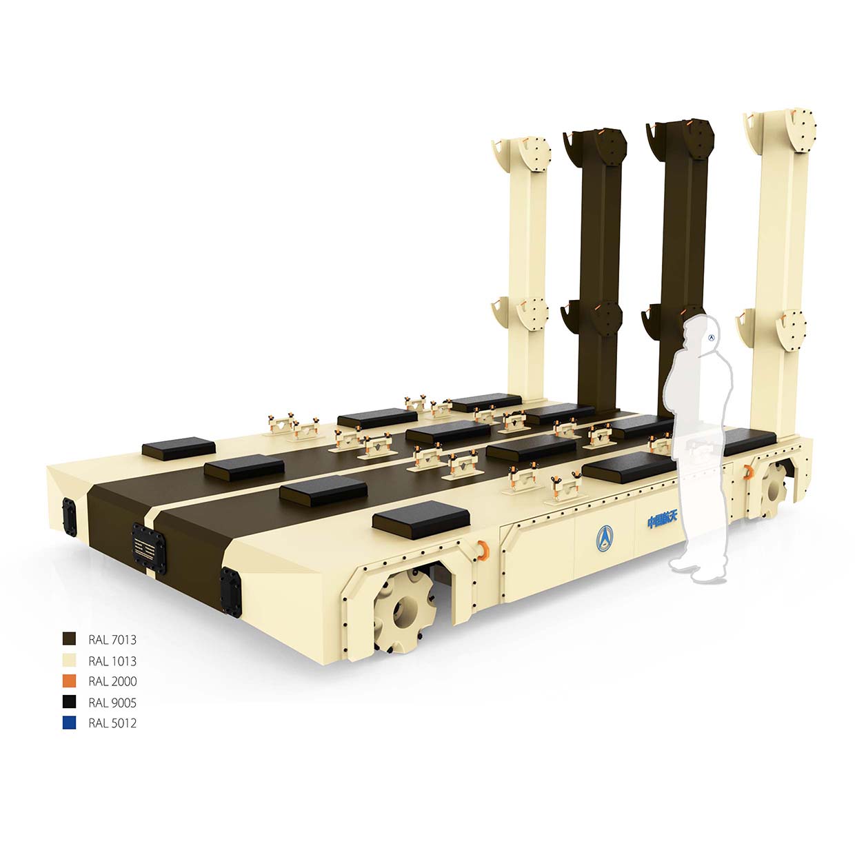 Use situation research，Appearance design，Structural design，Production and processing design，