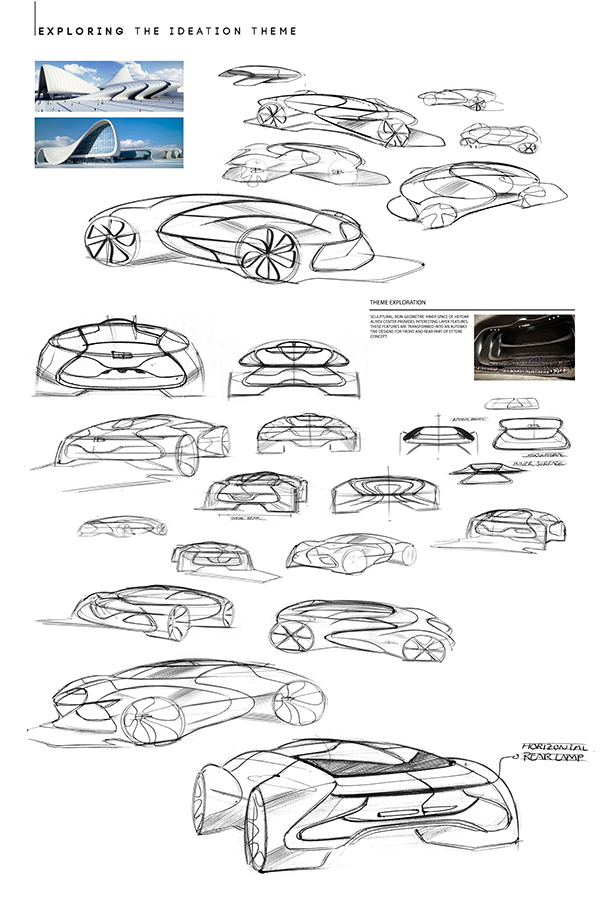 bugatti，Aircraft inspiration，concept，vehicle，Electric，