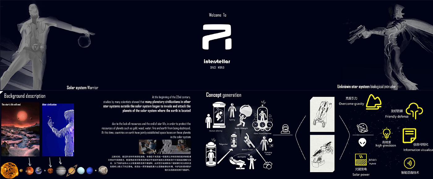 The 9th SAIC international challenge，Wuhan University of Technology，R-interstellar，
