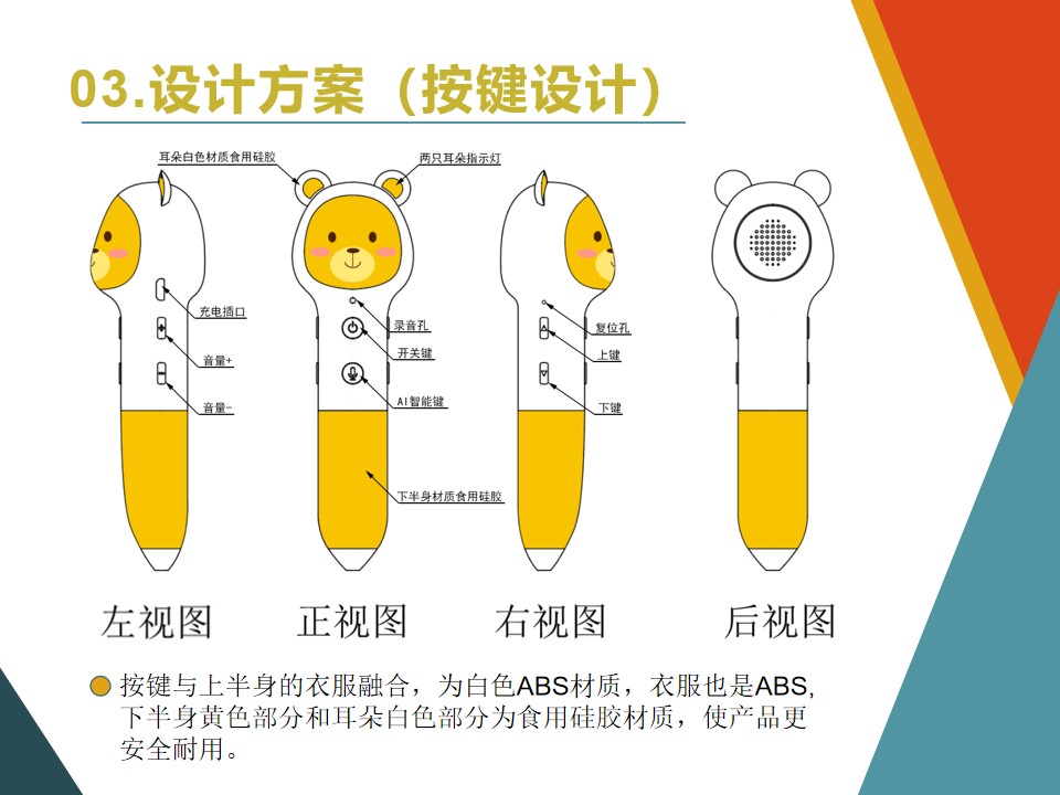 Point reading pen，