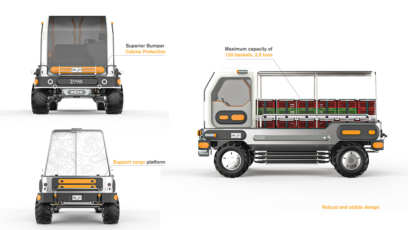 sample reels，vehicle，industrial design，