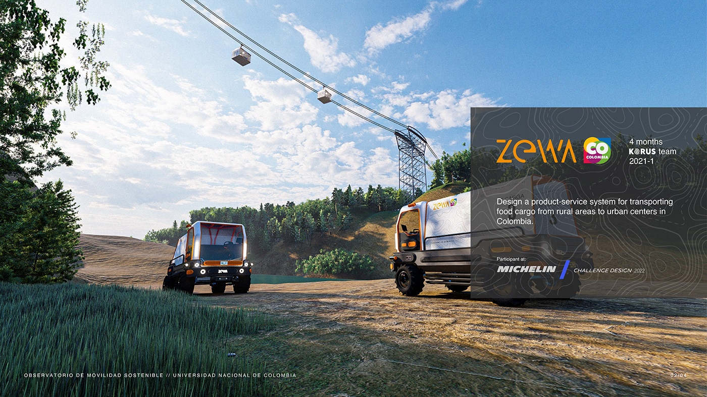 sample reels，vehicle，industrial design，