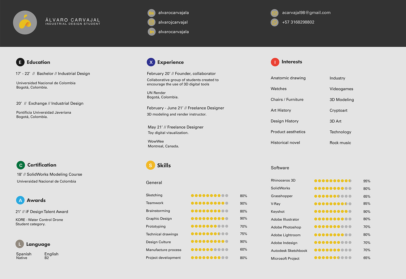 sample reels，vehicle，industrial design，
