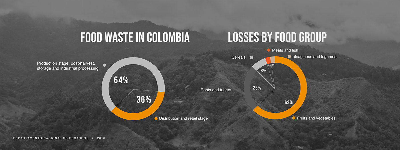 sample reels，vehicle，industrial design，