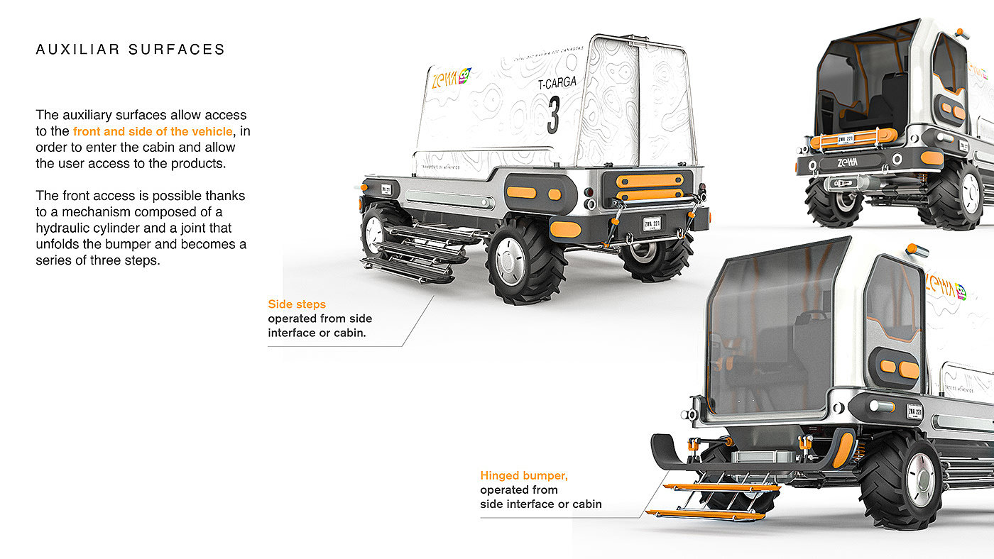 sample reels，vehicle，industrial design，