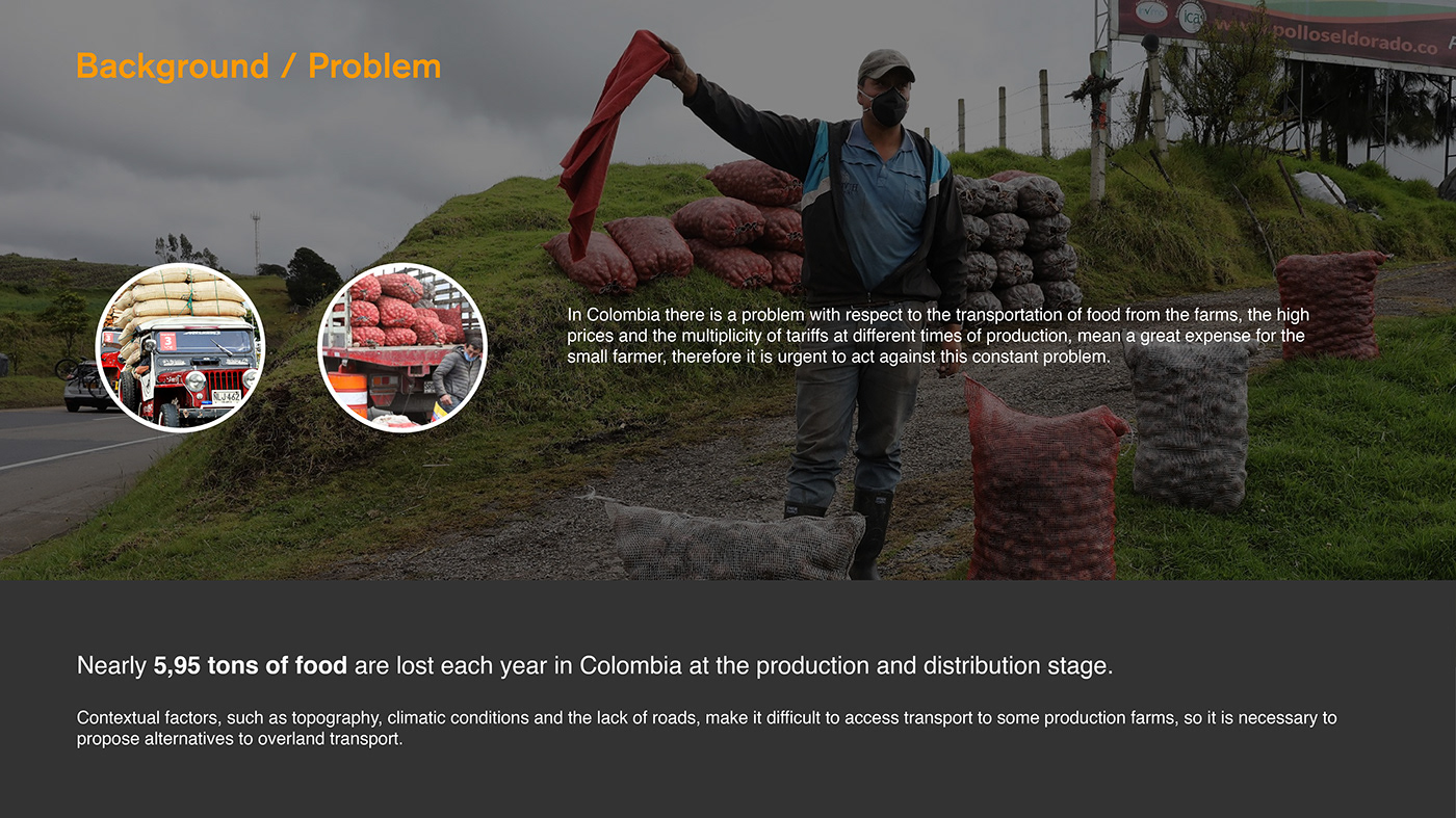 sample reels，vehicle，industrial design，