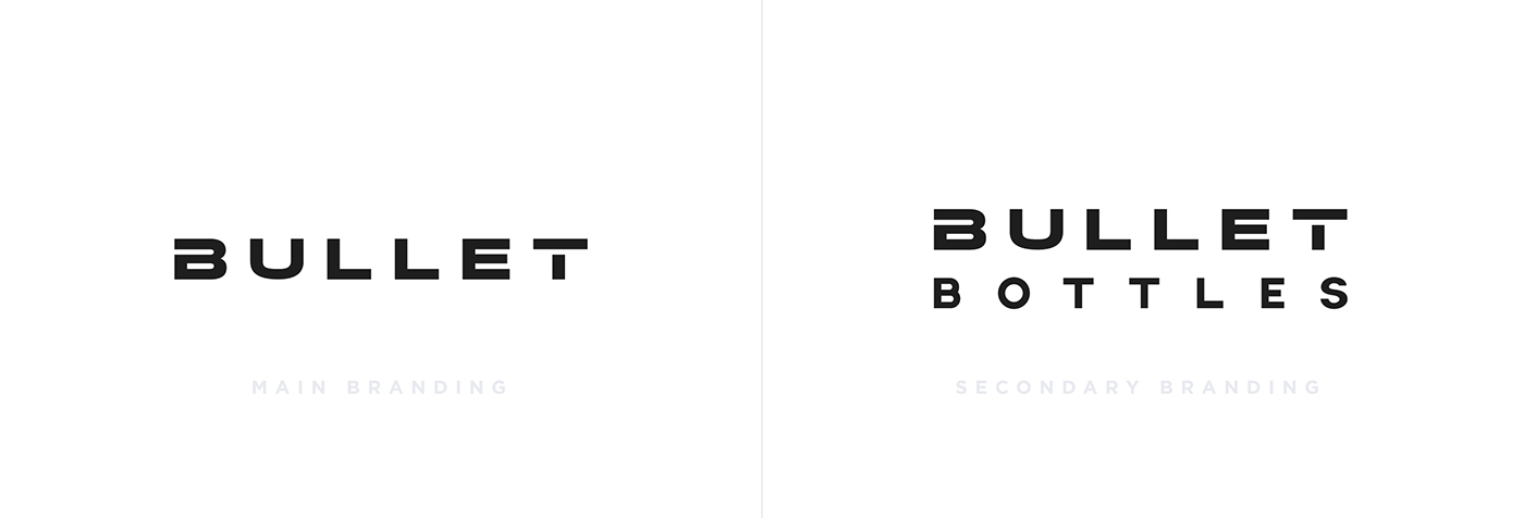 Water bottle，bottle，Water cup，modeling，Model，