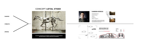 acura，concept，Automobile design，sketch，Sports car，