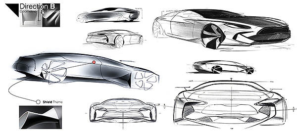 Super，Sports car，sketch，industrial design，product design，