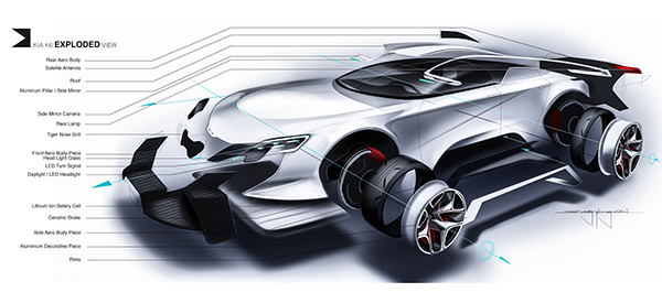 Super，Sports car，sketch，industrial design，product design，
