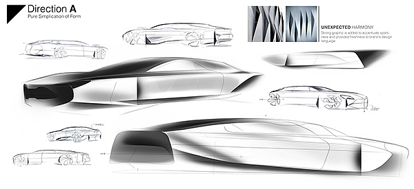 Super，Sports car，sketch，industrial design，product design，