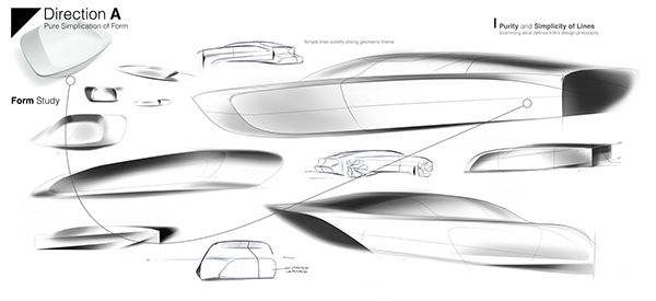 Super，Sports car，sketch，industrial design，product design，