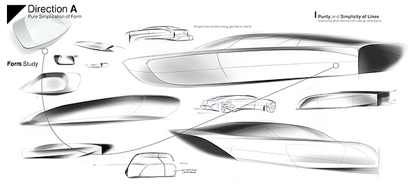 kia，跑车，草图，工业设计，产品设计，