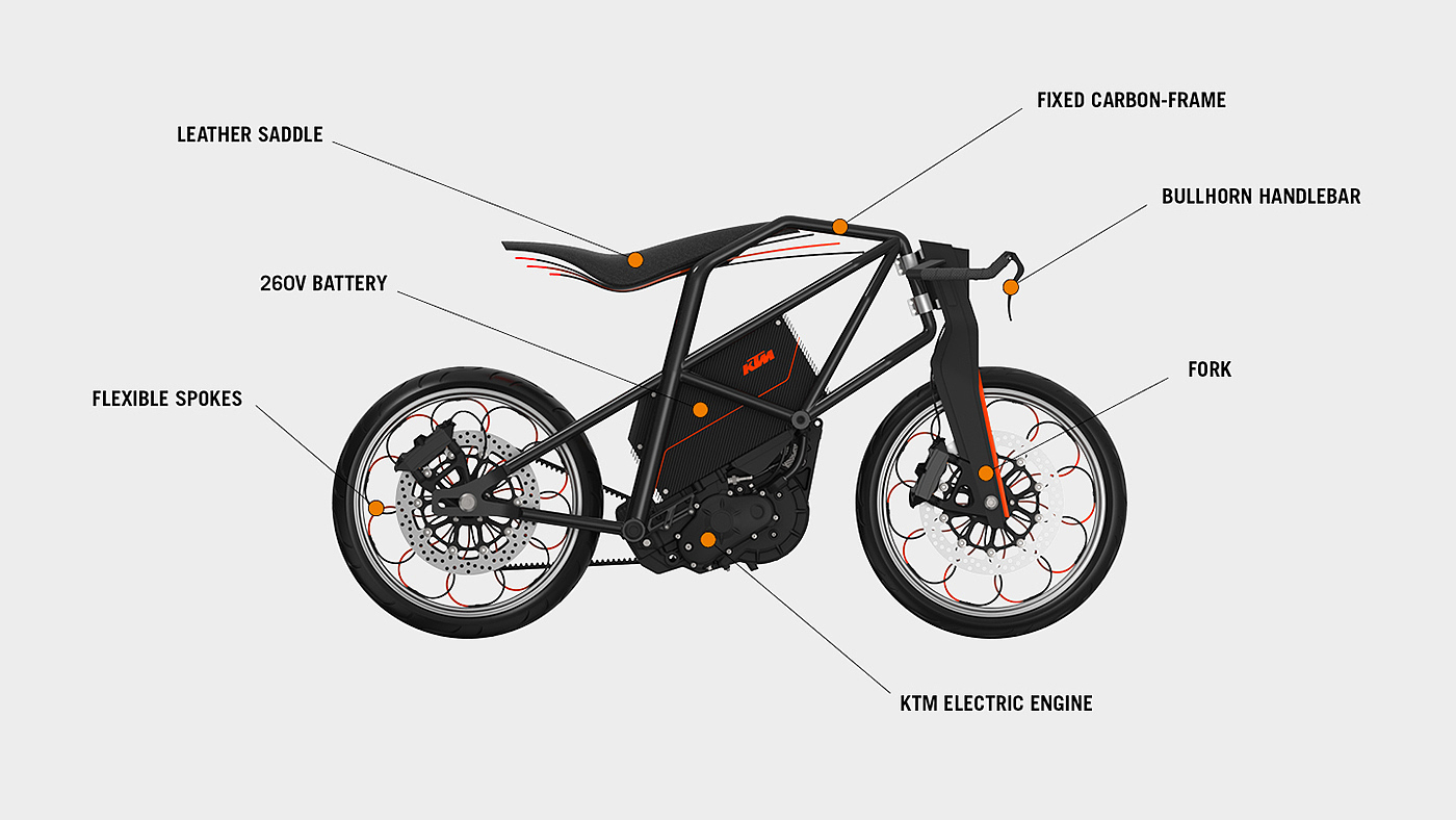 motorcycle，automobile，Travel，outdoors，motion，