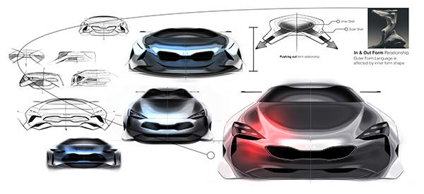 Super，Sports car，sketch，industrial design，product design，