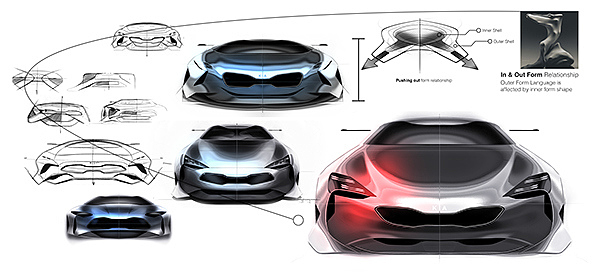 kia，跑车，草图，工业设计，产品设计，