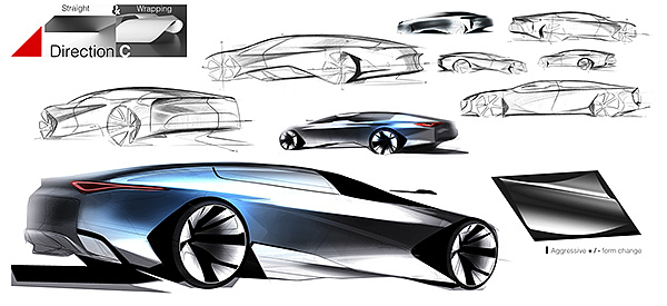 Super，Sports car，sketch，industrial design，product design，