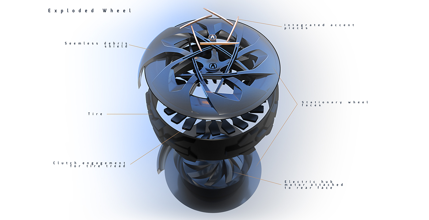 concept，Design，automobile，Hand drawn，