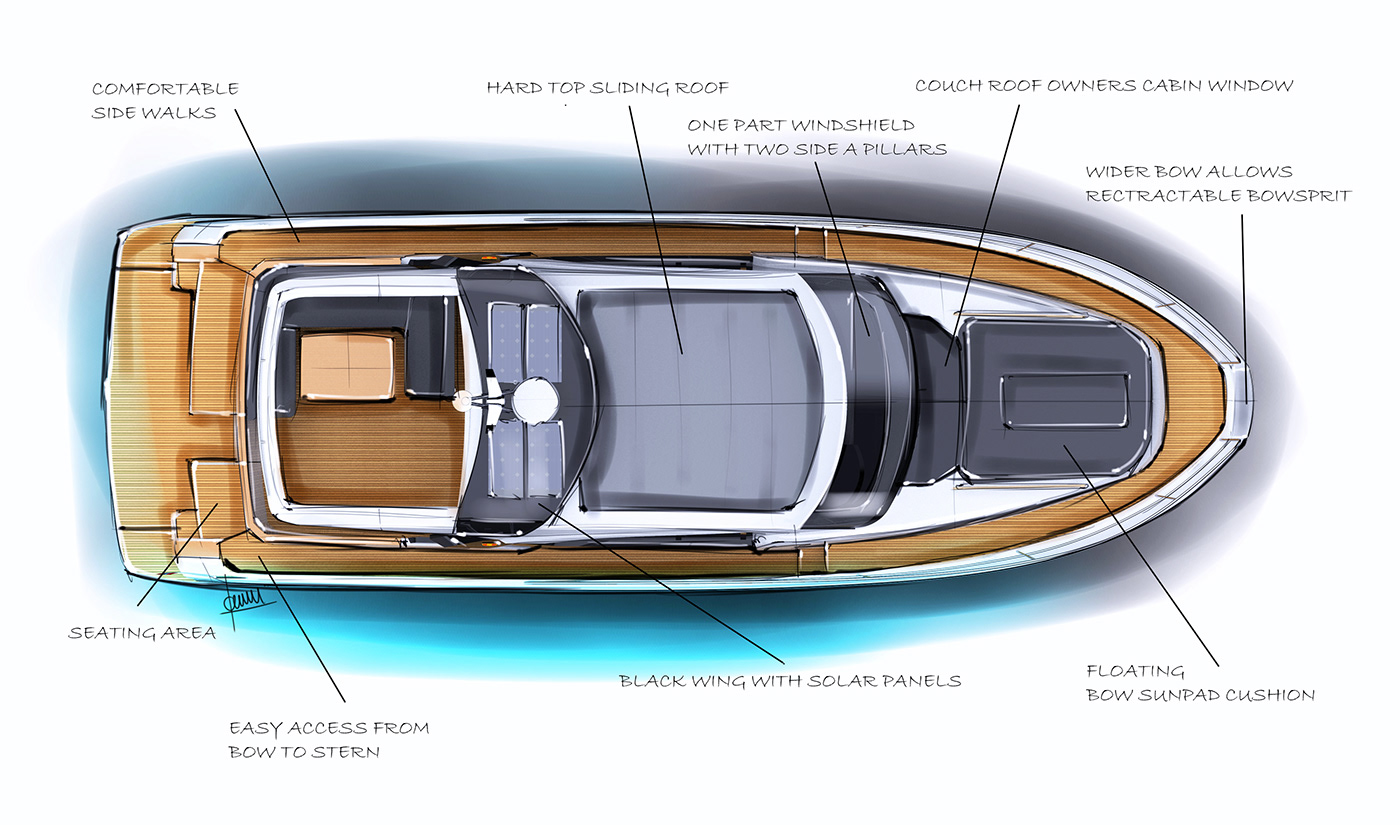 ship，vehicle，product design，